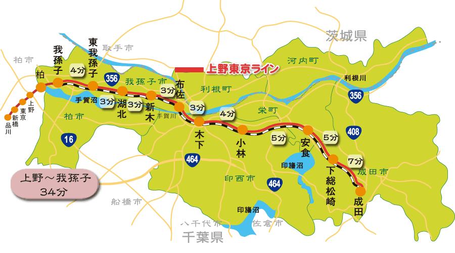 成田線マップ